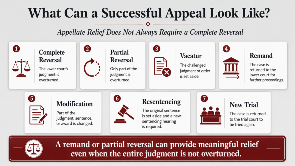 What can a successful appeal look like
