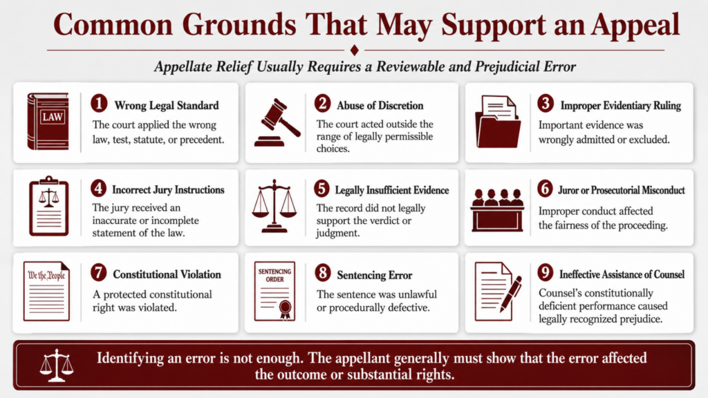 Common grounds that may support an appeal